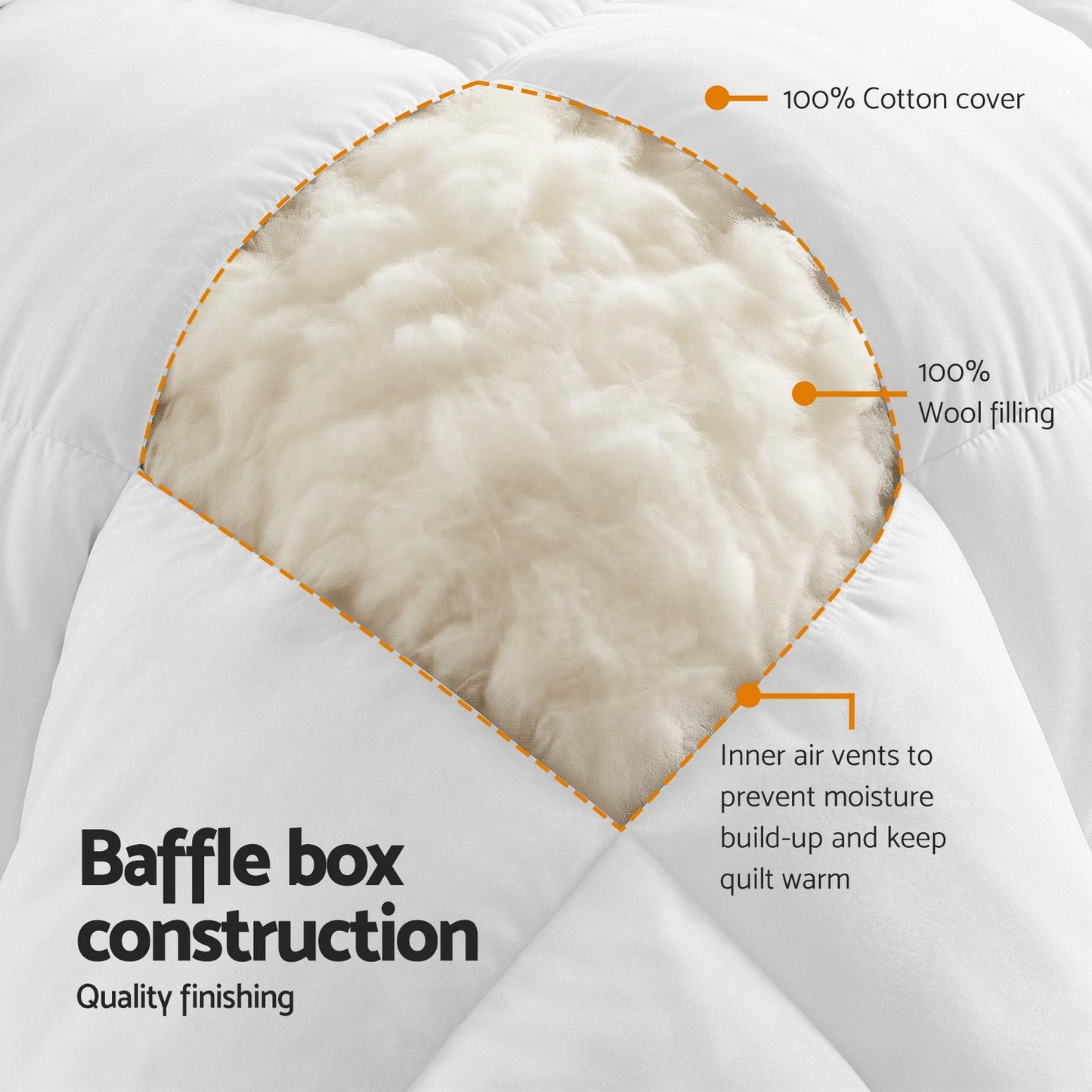 100% Thick Wool Quilt 500GSM- Super King